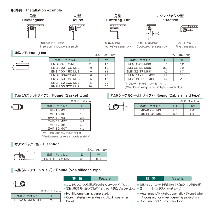 楽天カード分割】 NEXT Matex ジャパンマテックス 緊急用渦巻代替ガスケット 1500-4-FF-16K-400A 1枚